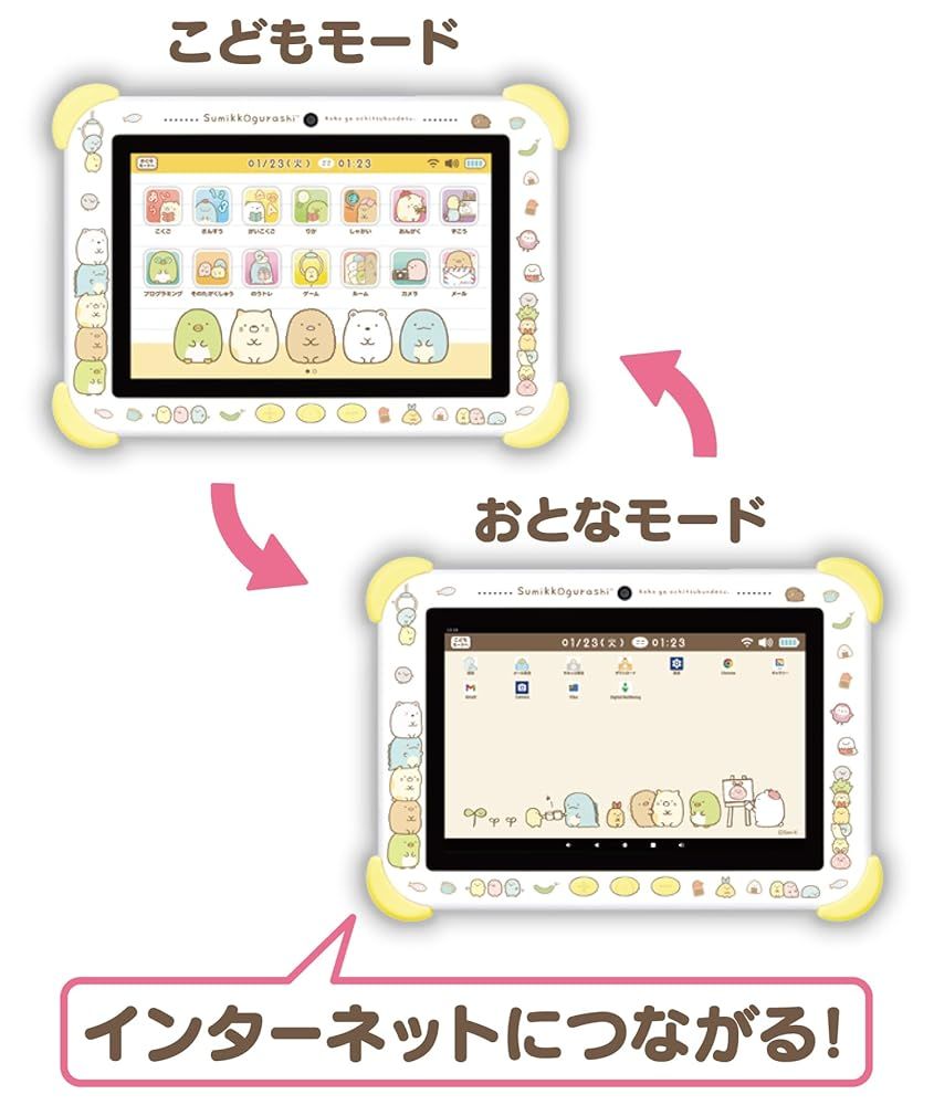 AGATSUMA すみっコぐらし
