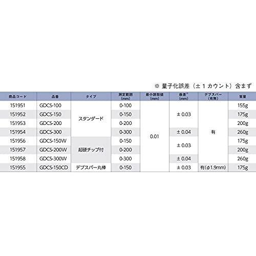 happy-shops150mm 新潟精機 SK デジタルノギス 超硬チップ付 150mm