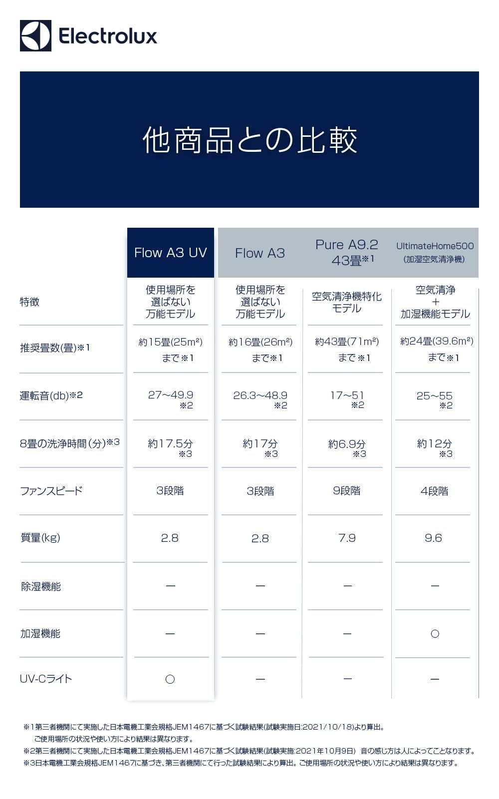 静音設計 ペット臭
