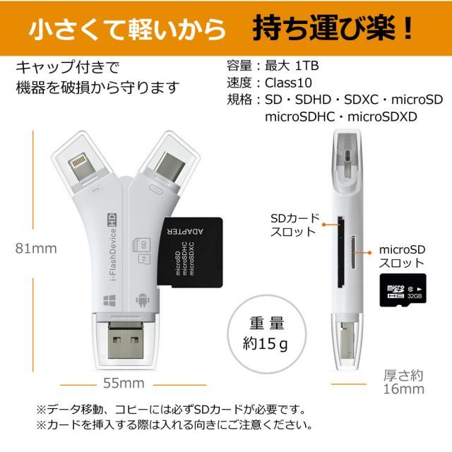 256GB