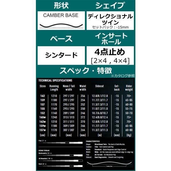 ナイトロ