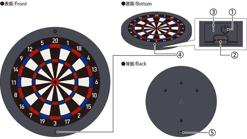 ☆BLACK FRIDAY ブラックフライデー限定特価☆ DARTSLIVE HOME ダーツ