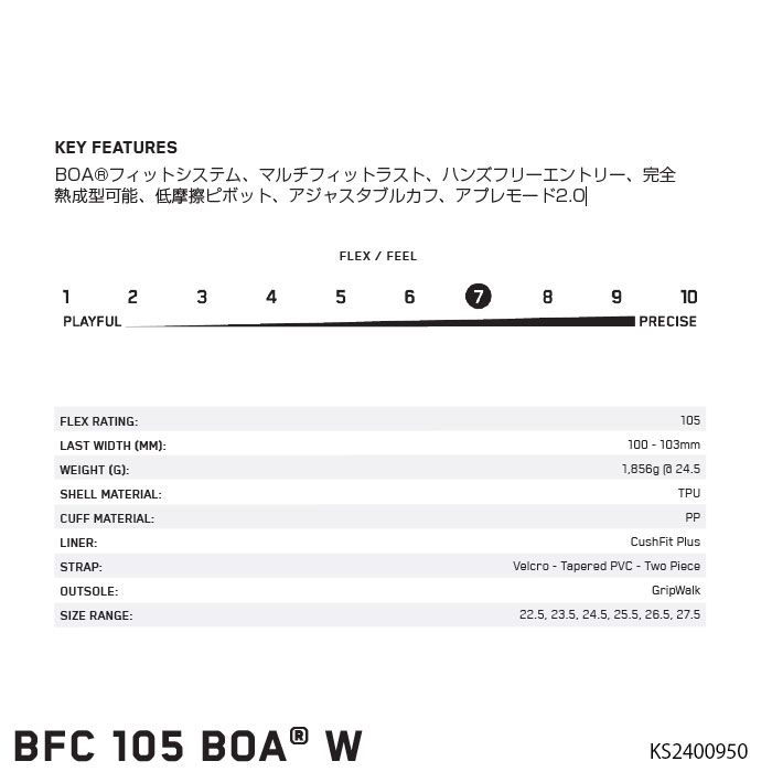 105 BOA