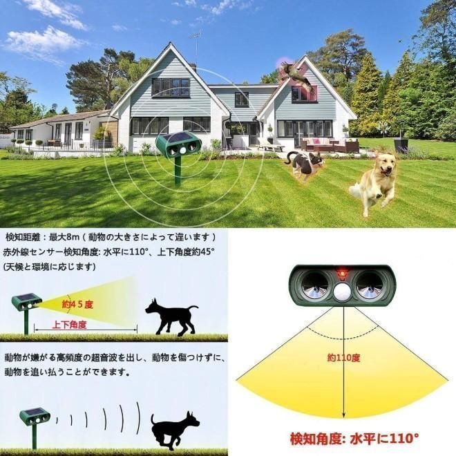 猫よけ 超音波 ソーラー 充電 害獣駆除 動物撃退器 猫除け センサー ライト 猫対策 猫撃退 猫よけグッズ カラスよけ 害獣撃退 糞尿対策 鳥獣対策 FRQ5599