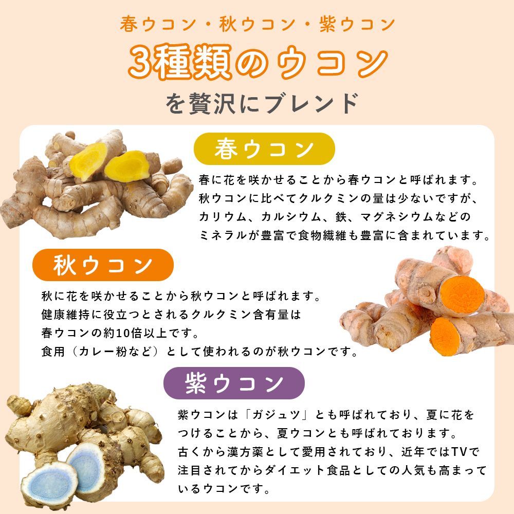 無添加 春ウコン