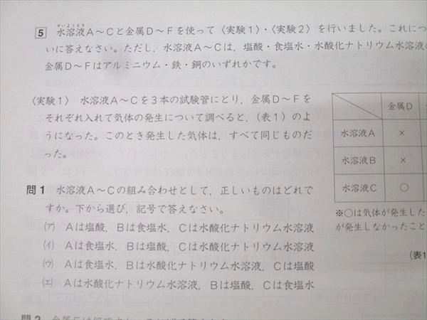 四谷大塚 6年 予習シリーズ 理科 下 難関校対策 340712-1