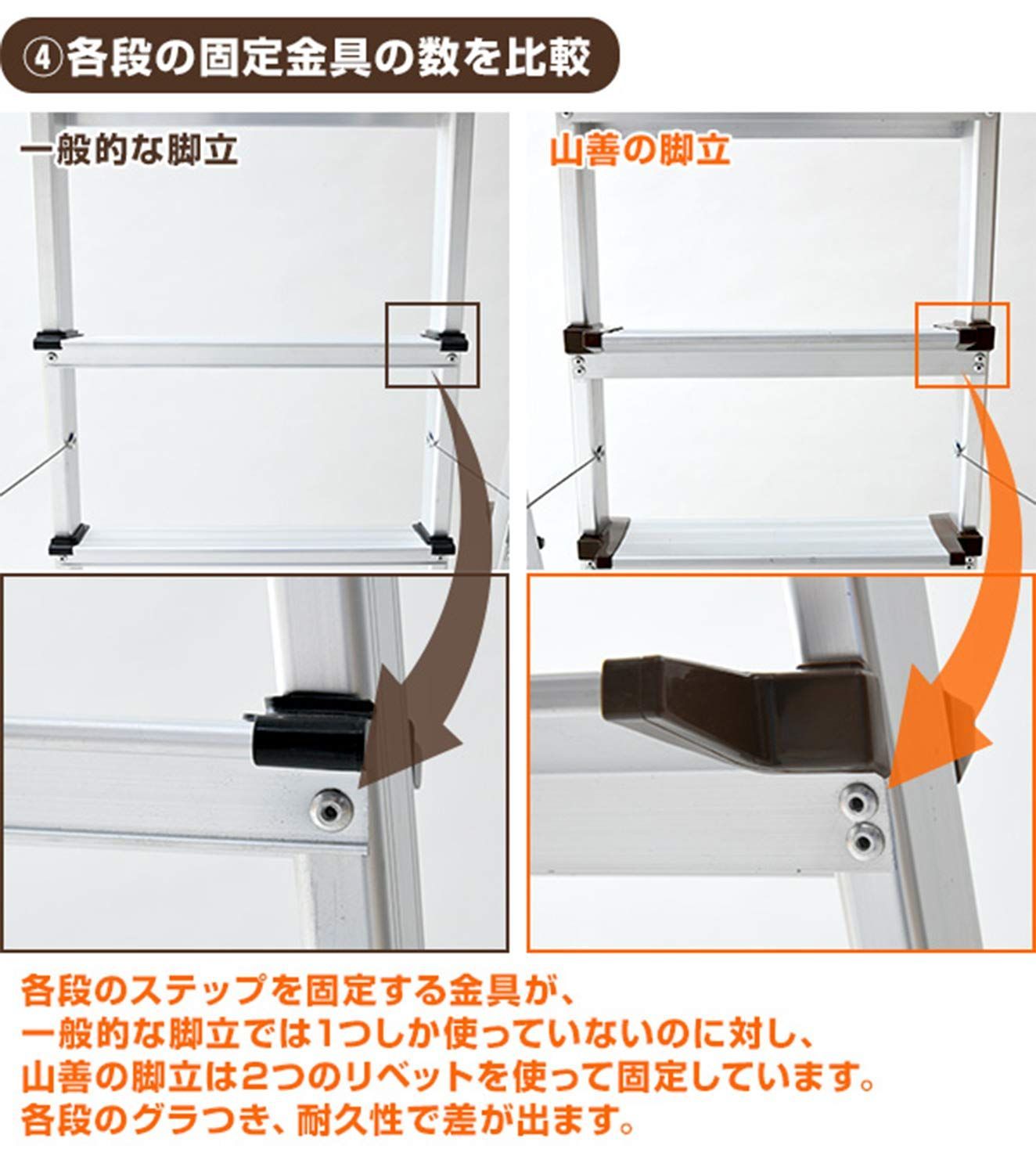 新着商品 脚立