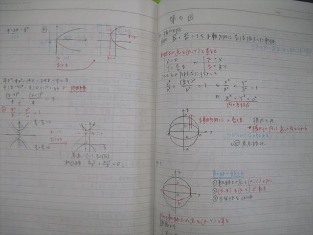 TN05-056 鉄緑会 高2 数学基礎・発展/実戦講座III テキスト ノート完備