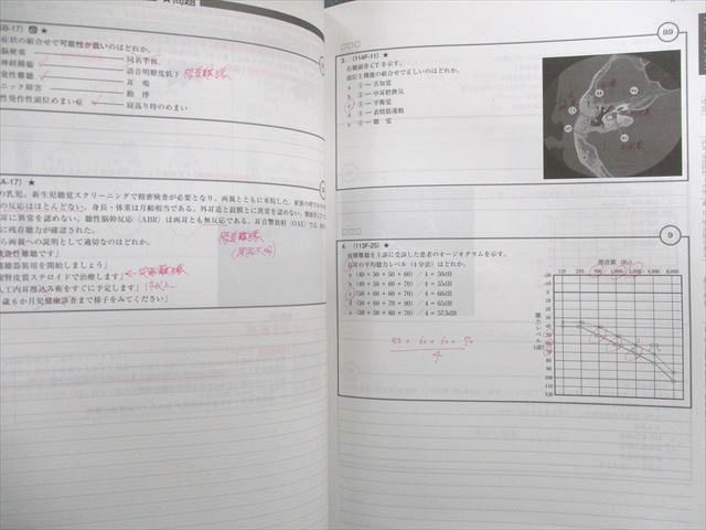 UK03-067 MEC 医師国家試験 マイナー講座 眼科/整形外科/精神科/皮膚科など 2023年合格目標 計6冊 63R3D