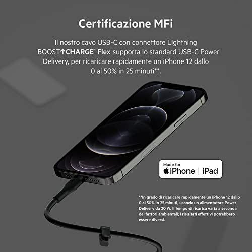 20W 高速充電PD電源