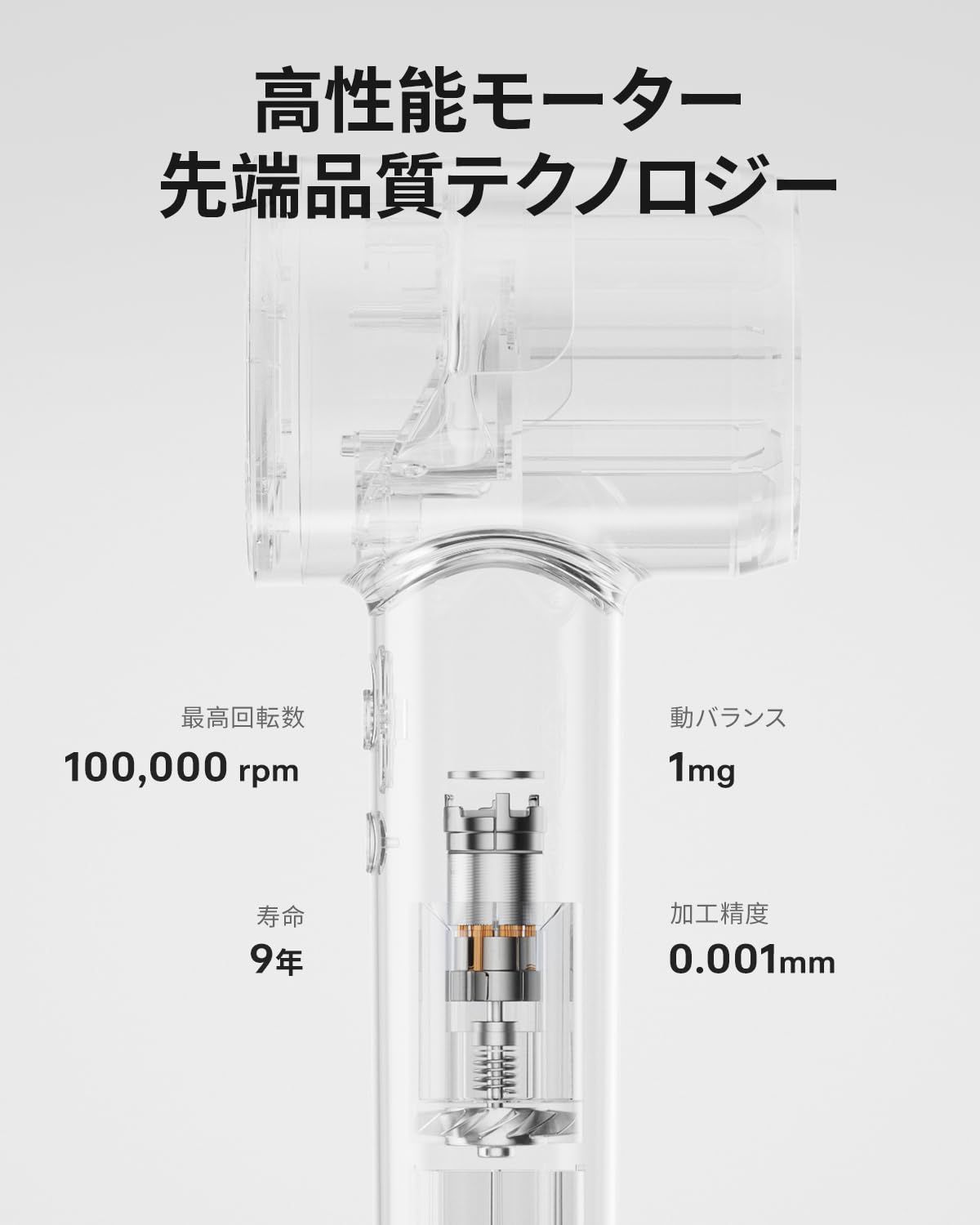 大風量高濃度1.5億マイナスイオン 8モード