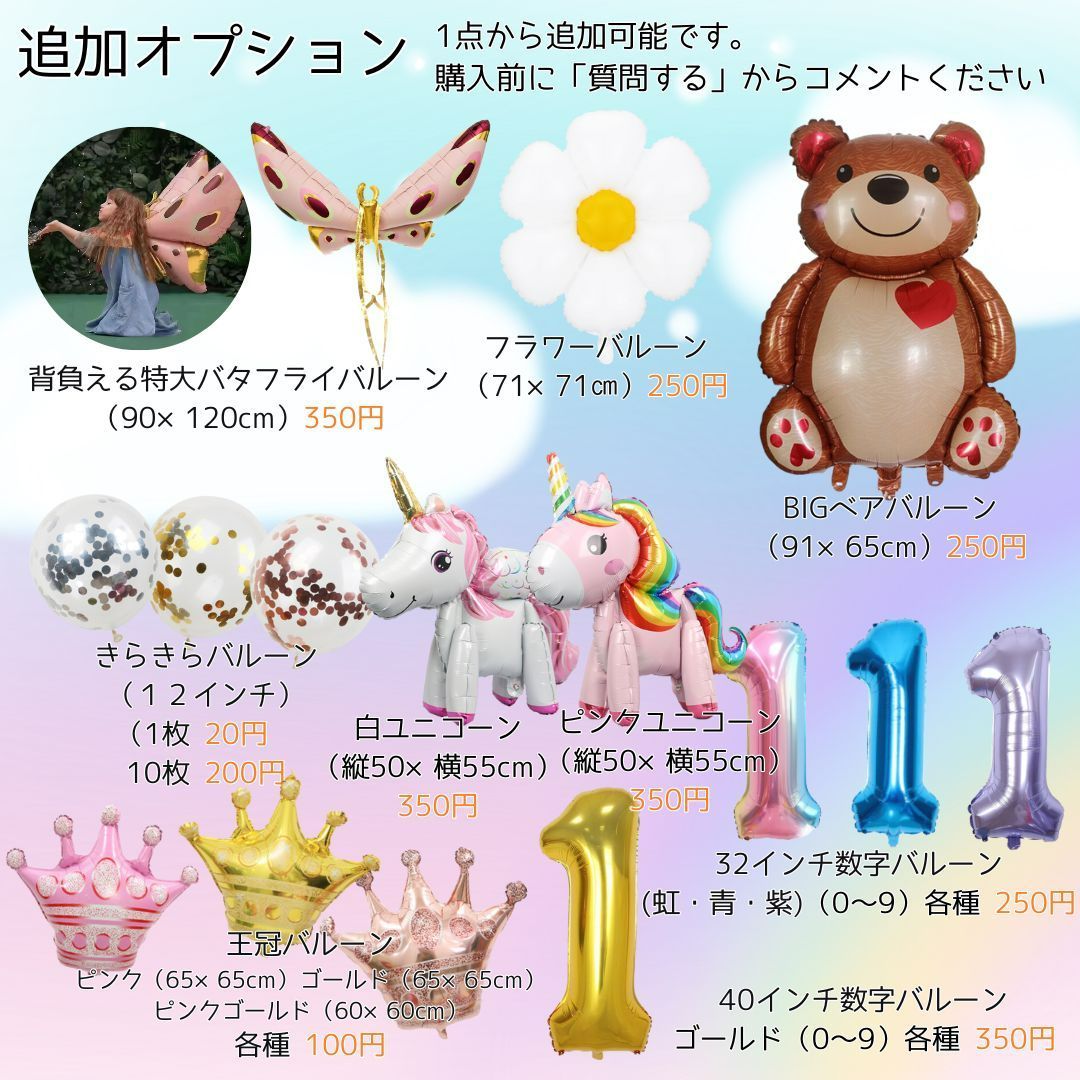それいけアンパンマン！！バルーンセット｜誕生日・記念日に