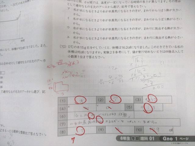 グノーブル 小6 Gno 理科 グノラーニング/土曜特訓/志望校対策