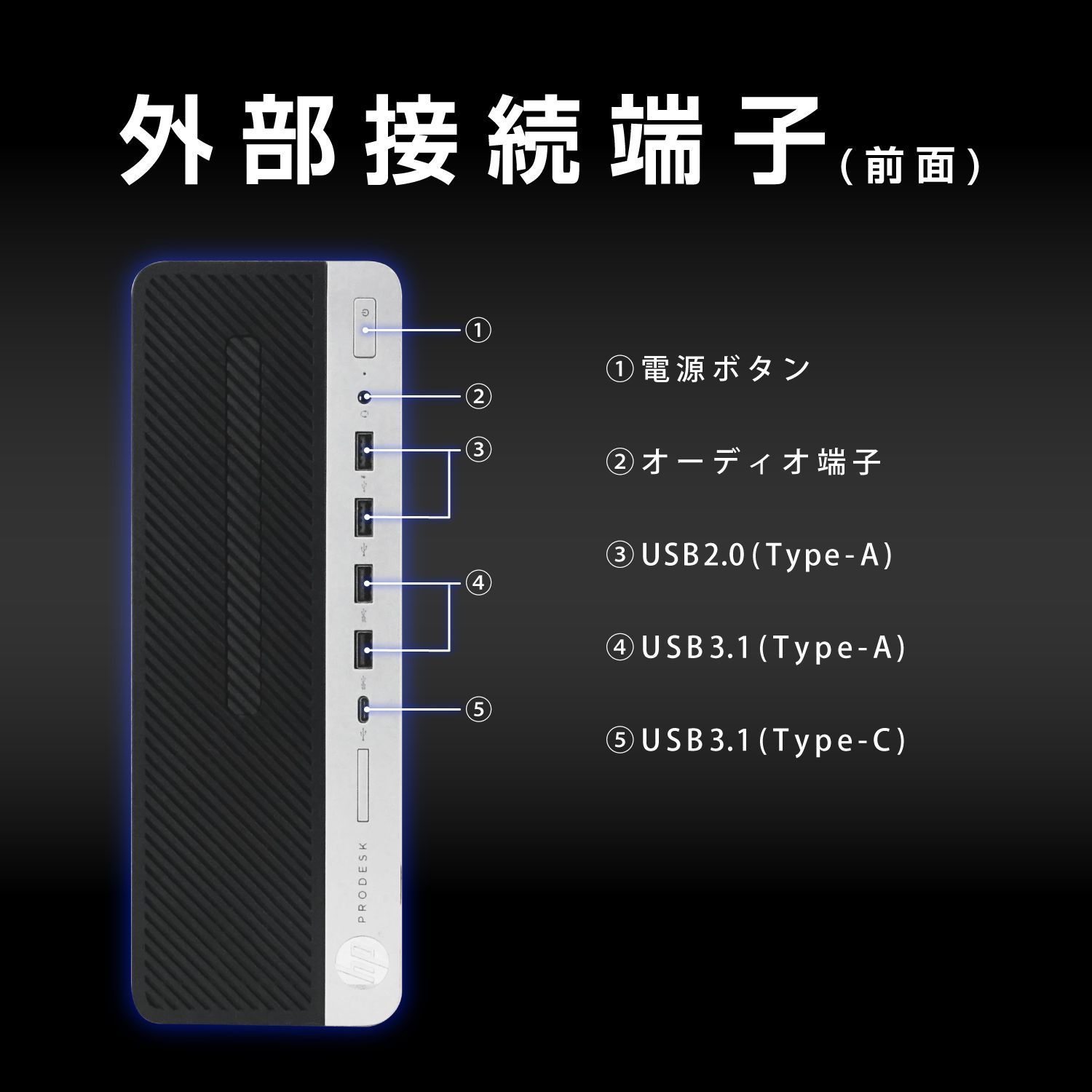 ゲーミングPC HP 600 G4 SFF 第8世代 Core i5 メモリ 16GB SSD 512GB Win11【Office 搭載】【  21.5インチモニターセット】【GT1030 映像ケーブル 新品有線マウス＆KB＆ヘッドセット】 - メルカリ