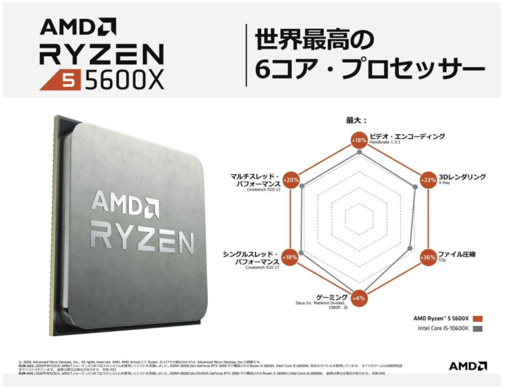 新品未開封 AMD Ryzen 5 5600X