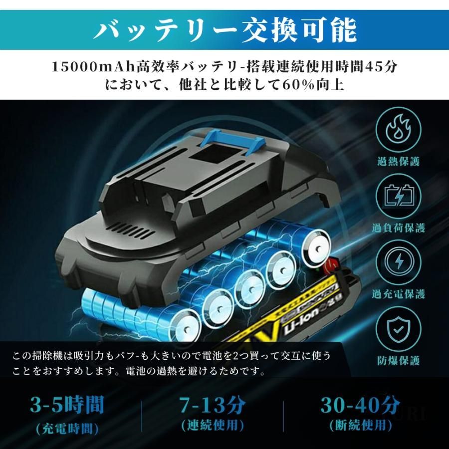 業務用