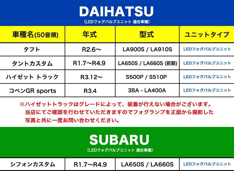 フォグランプ 対応