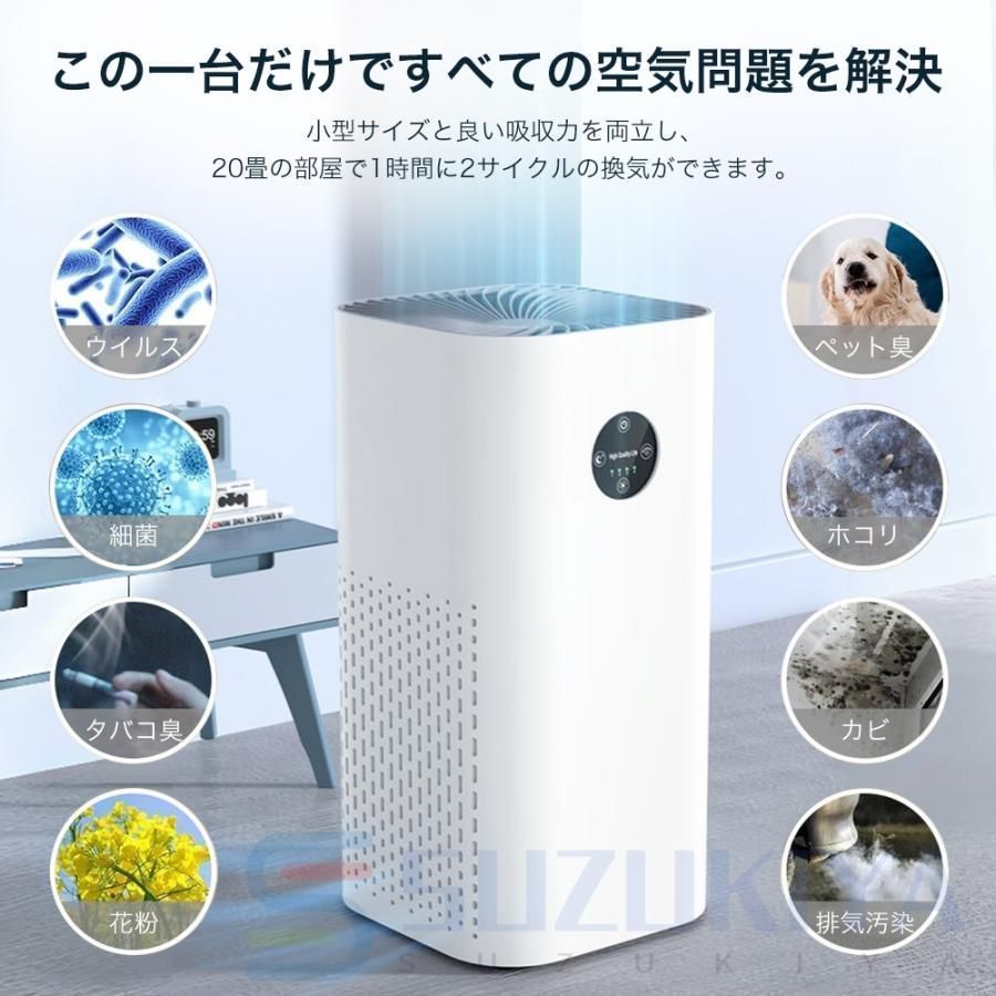 空気清浄機 花粉 黄砂 ペット ダニ ホコリ タバコ ウイルス 35畳空気質検知 楽天市場】空気清浄機 7重空気清浄 35畳 40畳 花粉 ペット 黄砂