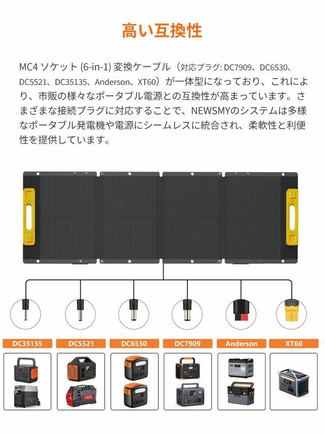 新春セール開催中 & フォロー割 ポータブル電源 & ソーラーパネル