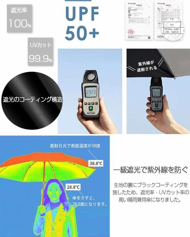 【即納】日傘 折りたたみ傘  10色 晴雨兼用 147g 超軽量　99.9%UVカット 丈夫 風に強い 傘 雨傘  撥水 はっ水 遮光 無地