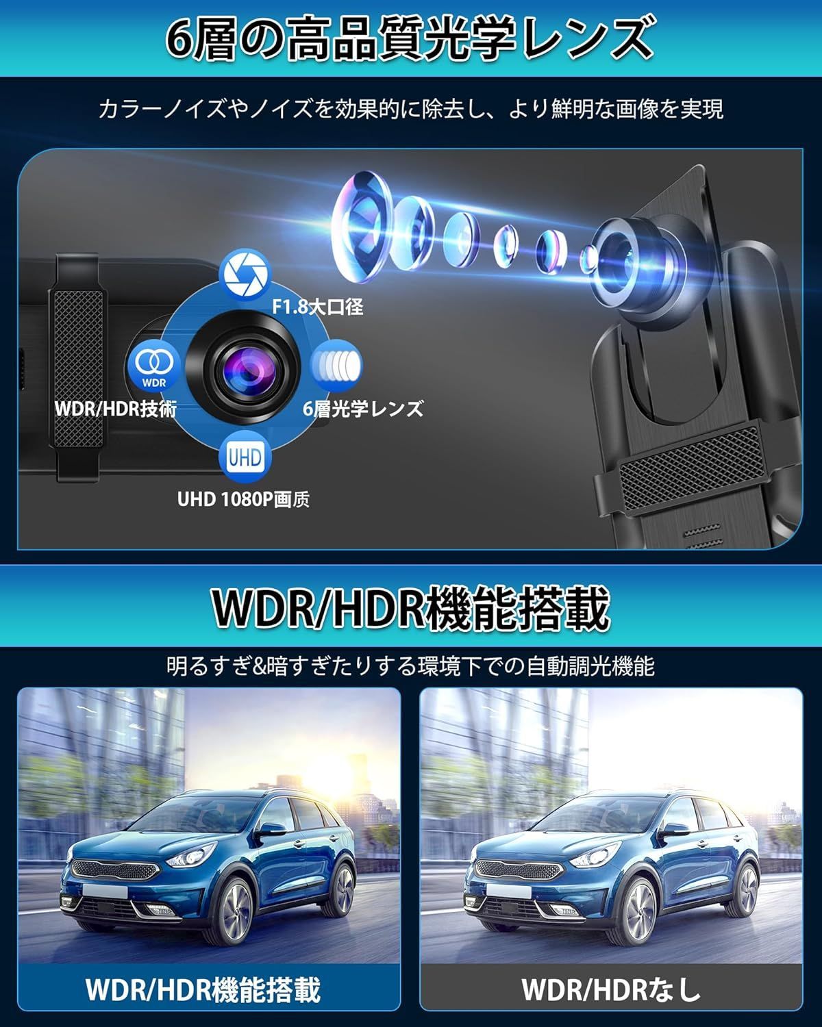 140°超広角ガイドライン調整