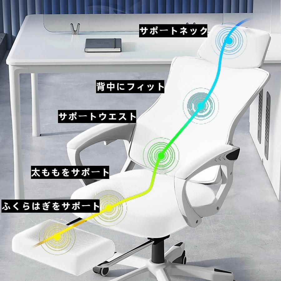ロッキング リクライニング