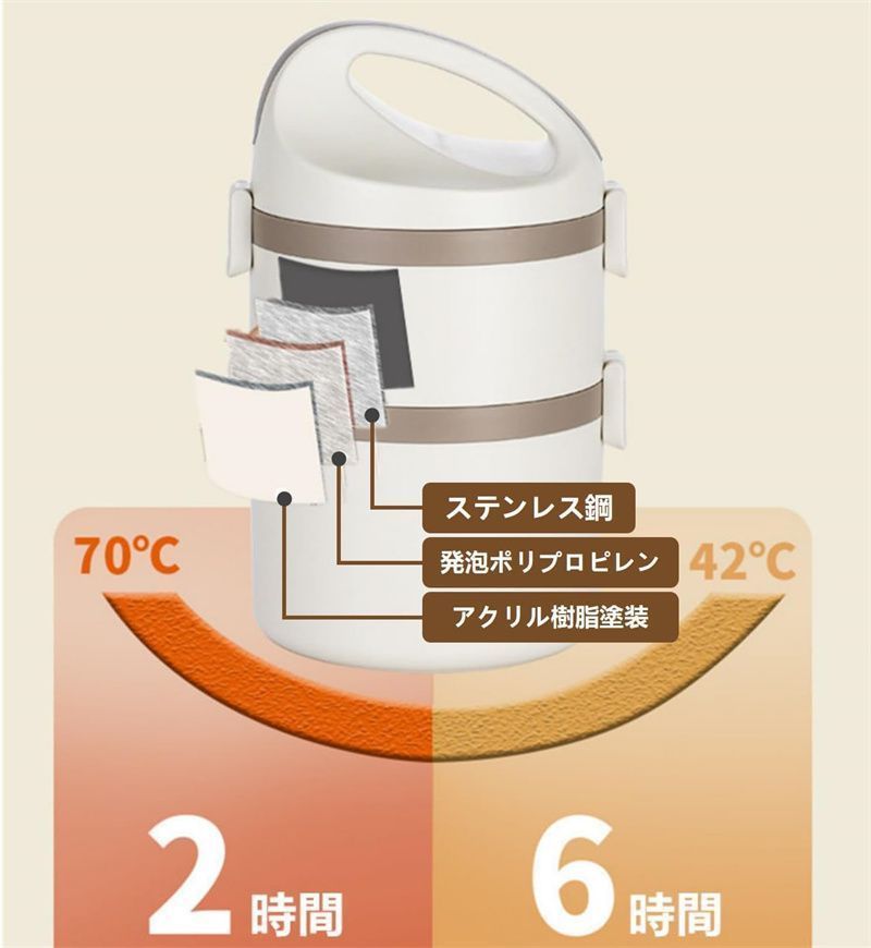電子レンジ