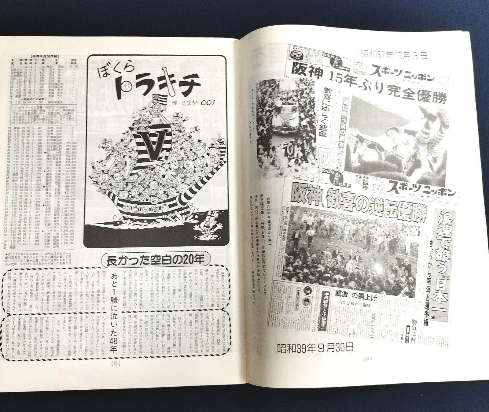 1985年阪神タイガースリーグ優勝記念漫画　ぼくらトラキチ　スポーツニッポン連載 1985年阪神タイガースリーグ優勝記念漫画 ぼくらトラキチ