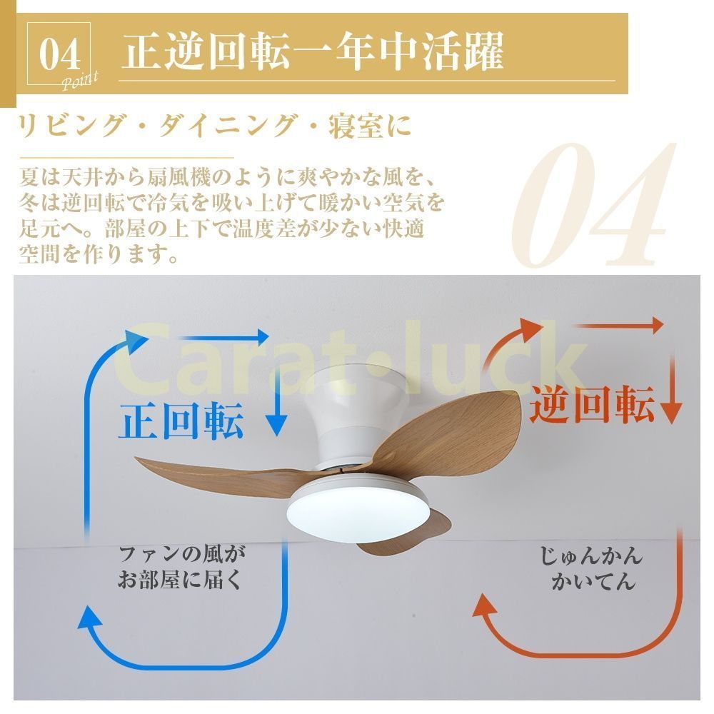 led dcモーター