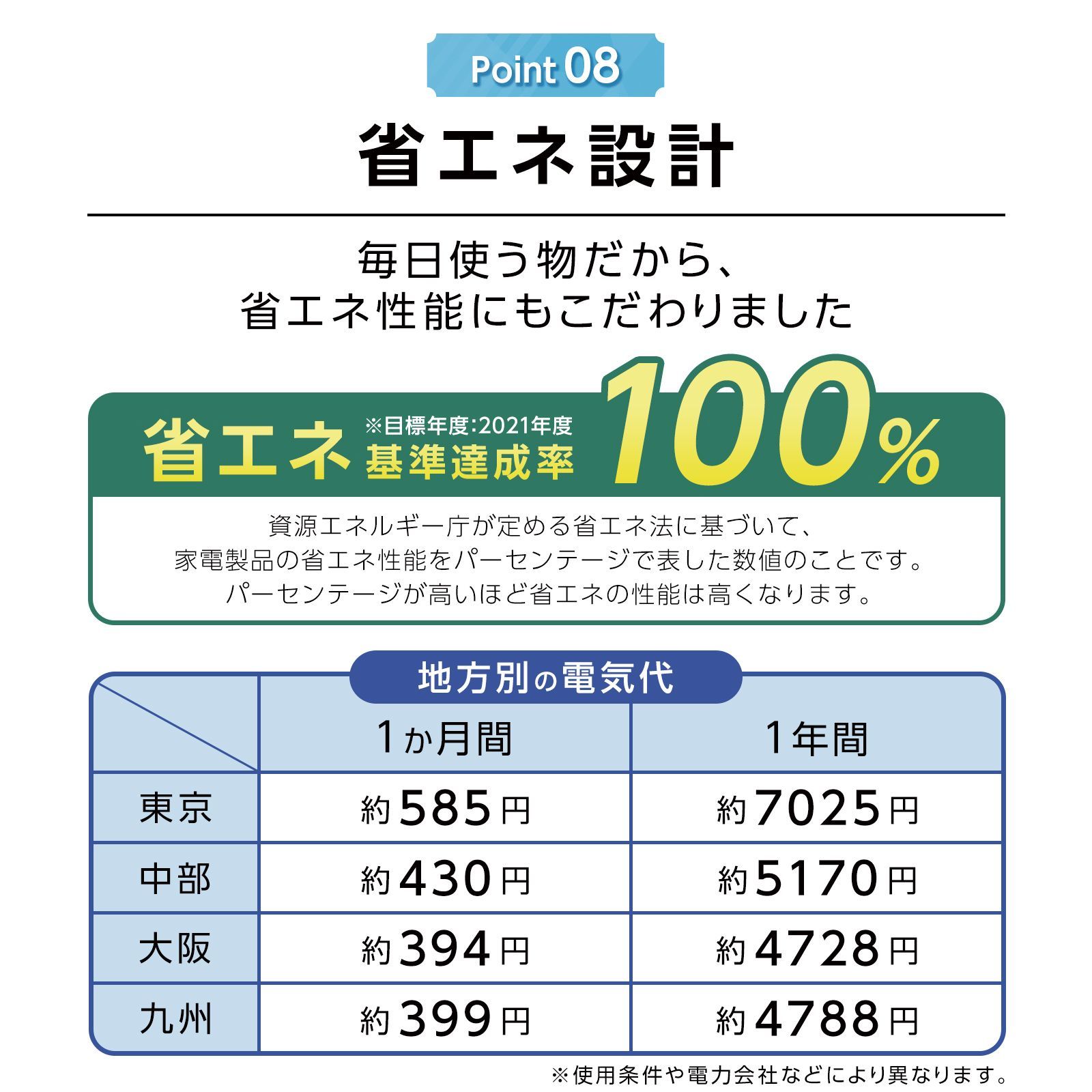 冷凍庫 60L 省エネ 家庭用冷凍庫 セカンド冷凍庫 冷凍ストッカー