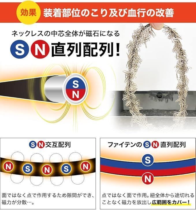 ファイテン RAKUWA磁気チタンネックレス