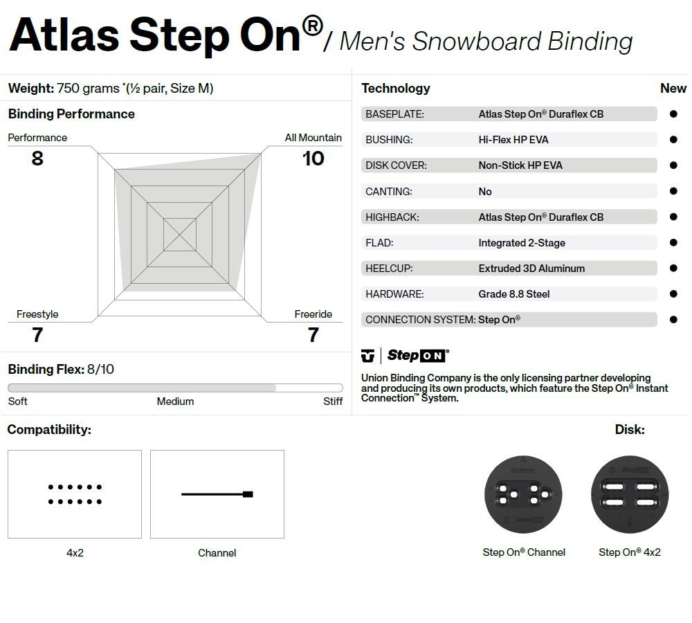  26 UNION ATLAS STEP ON - WHITE Lサイズ 保証付 スノーボード ステップオン バインディング ビンディング スノーボード