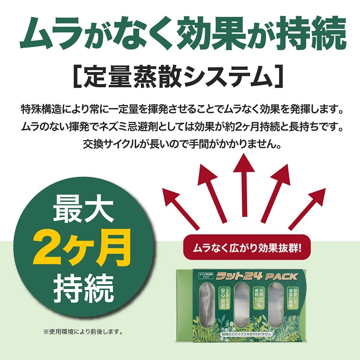 ラクラク設置 10個
