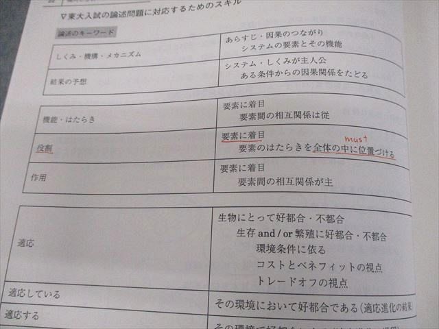 駿台 東京大学 東大生物 テキスト 2024 夏期 007s0D 駿台 東京大学 東大生物 テキスト 2024 夏期 007s0D - メルカリ