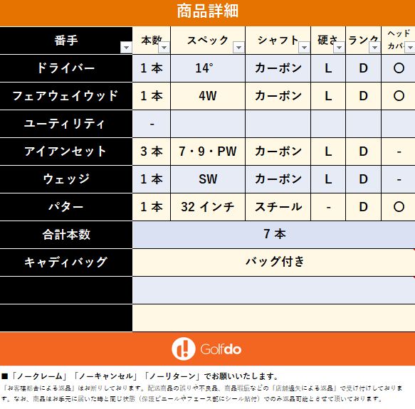 オリジナルカーボン
