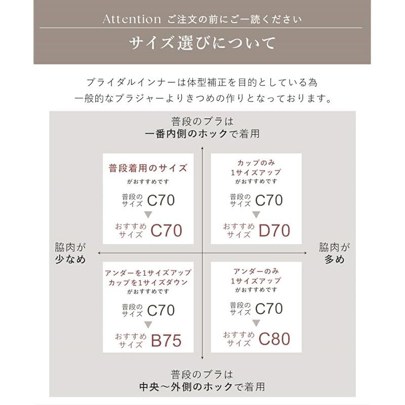 ツーハッチ