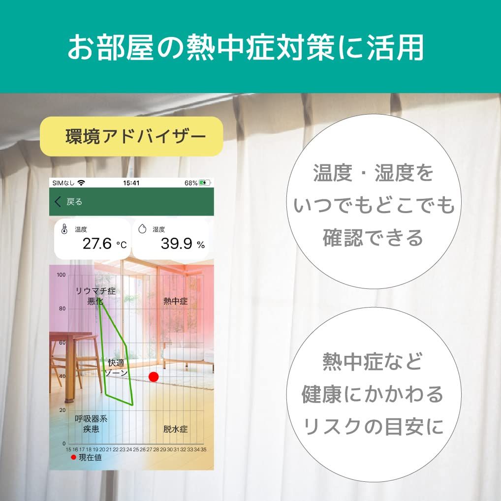 Wi-Fi 環境センサー