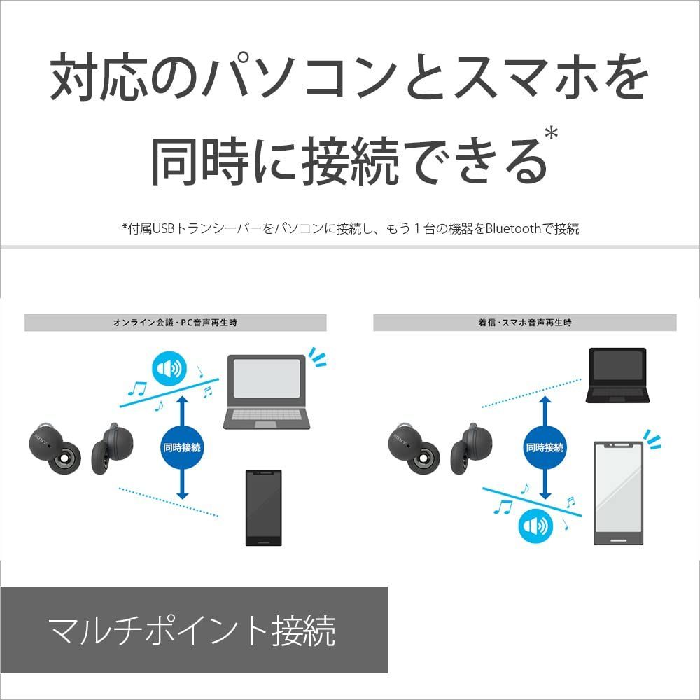 Teams認定モデルソニー ワイヤレスイヤホン LinkBuds UC for - メルカリ