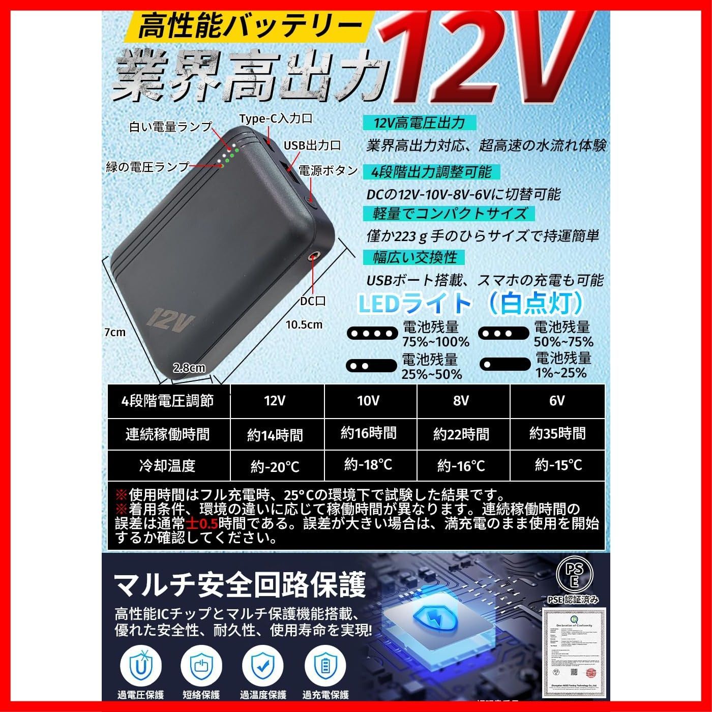 12V高出力