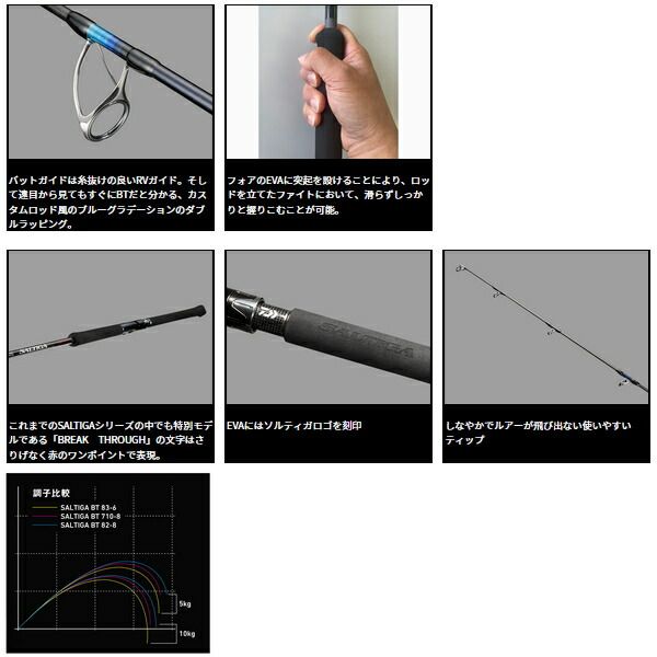 C82-8 〔仕舞寸法