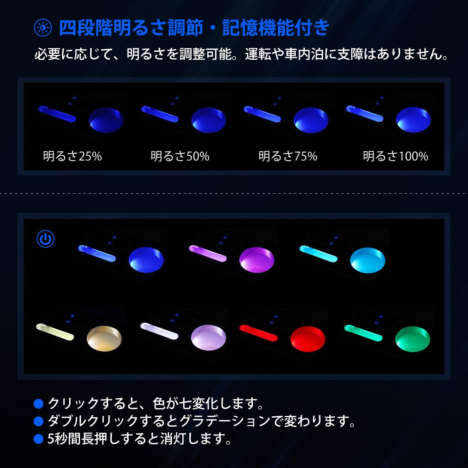 送料無料 CEMOFE ハスラー アームレスト コンソールボックス MR52S|MR92S Gグレード 肘置き 7色変換 明るさ調整 Type-C QC3.0 USBポート付き 大容量収納 取り付けしやすい 小物入れ 2020年1月～