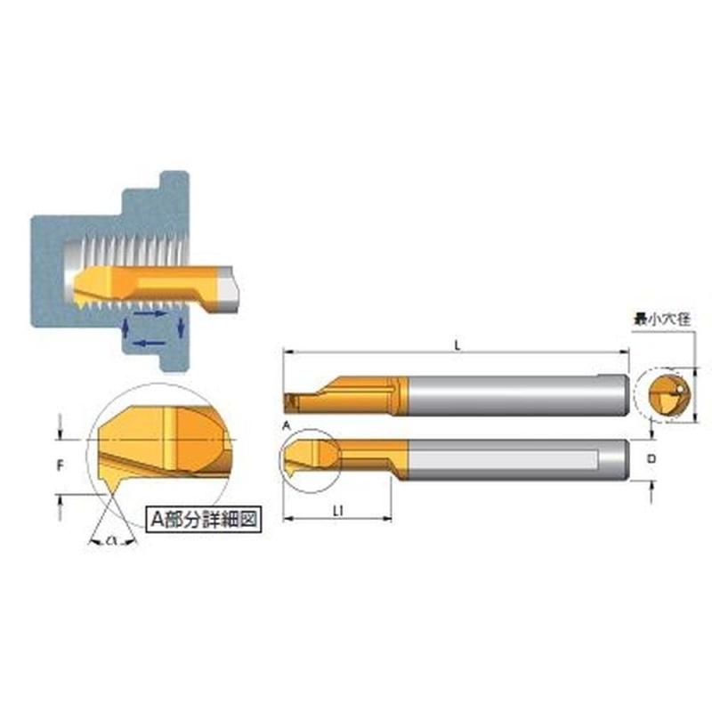 AJA HD5DA 　未使用品 AJA HD5DA 未使用品 AJA Video Systems HD5DA 1入力4出力HD/SD-SDI