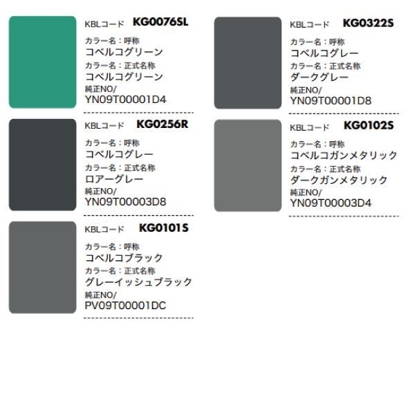 コベルコ コベルコグリーン KG0076SL 純正No.YN09T00001D4 相当色 KBL 建設機械 建機 塗料 スプレー ラッカー 300ml  2本セット