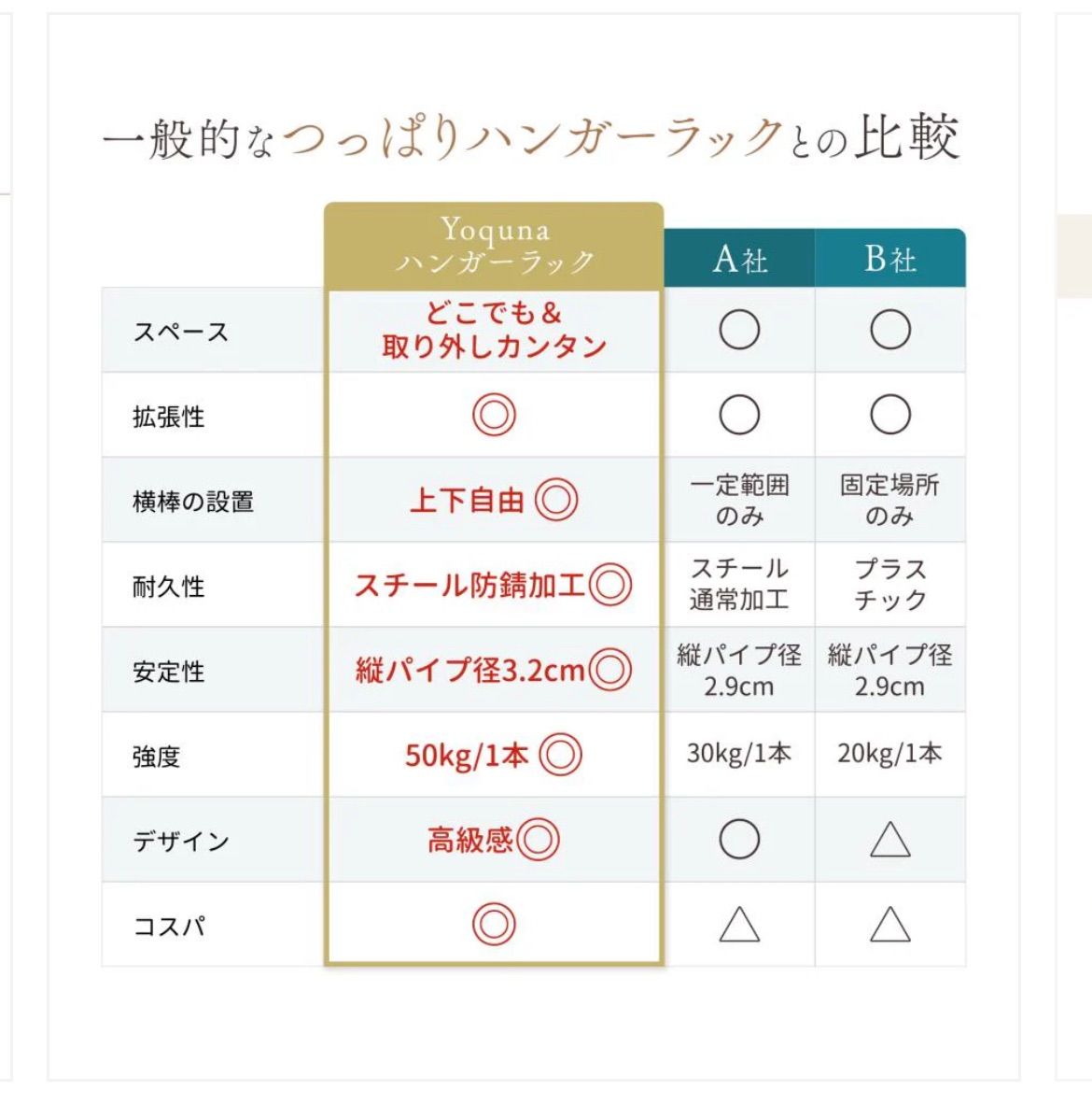 ハンガーラックトリプル＋棚付き 白