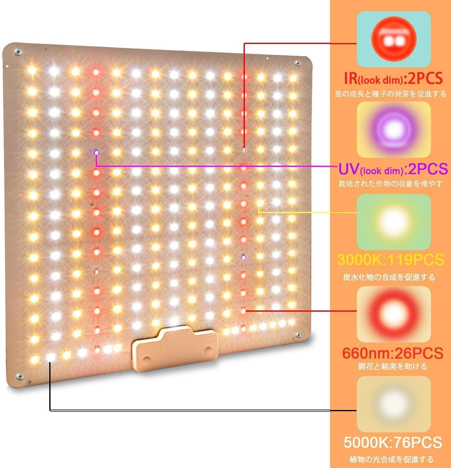 新着商品】GREENSINDOOR LED植物育成ライト 600W相当 UV/IR 植物ライト ...
