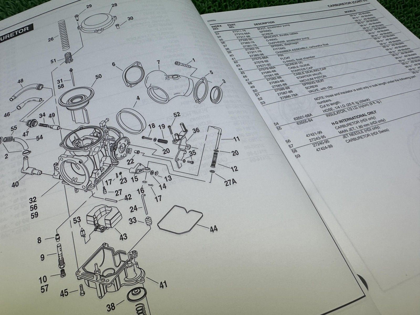 ダイナ パーツリスト 英語版 ハーレー オンライン 正規 バイク 整備書