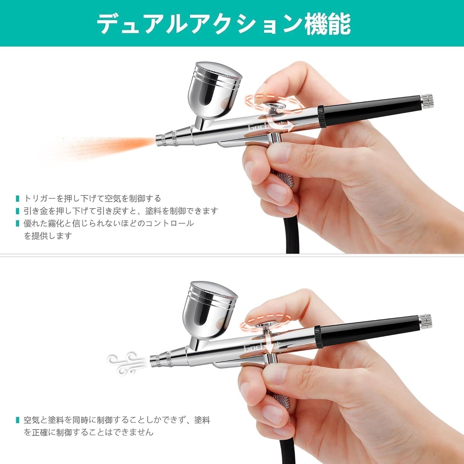 エアブラシ コンプレッサー 3段階圧力制御 ダブルアクション 多