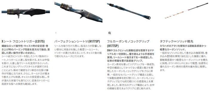 シマノ 25 ステファーノ 攻 LS175 | 船竿 shimano