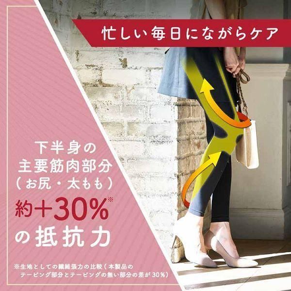 着圧スパッツ