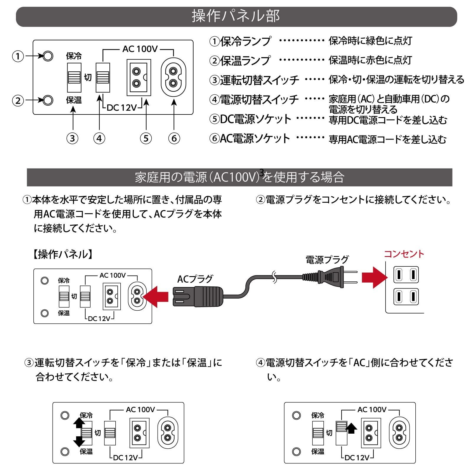 ボックス